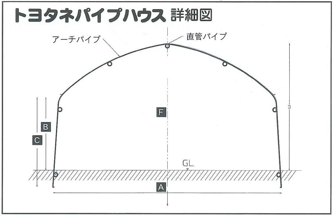 パイプハウスならトヨタネ株式会社 農業に関することならおまかせください