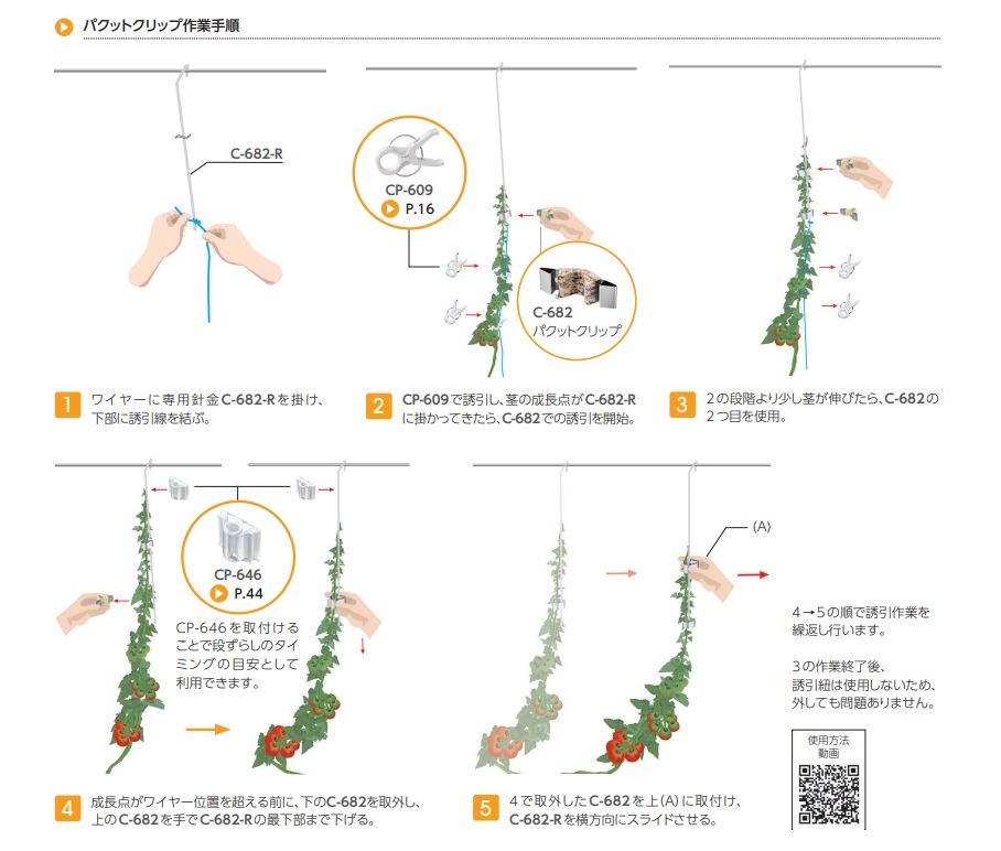 パクットクリップ C-682ならトヨタネ株式会社。農業に関することなら